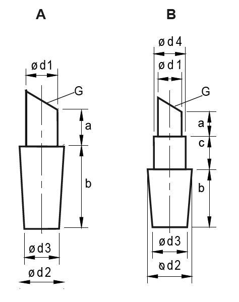 INtherm® Kombistopfen